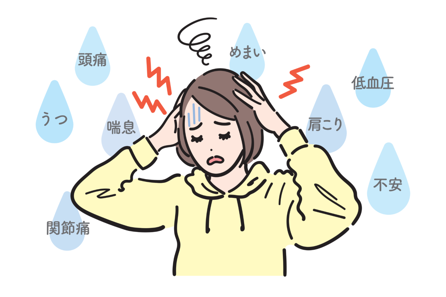 電磁波過敏症で体調不良