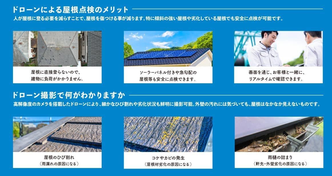 ドローン点検