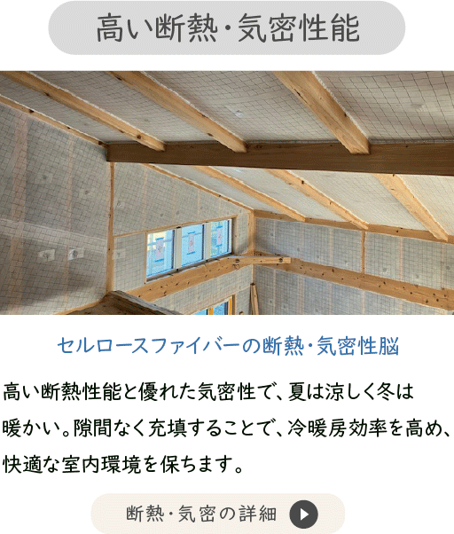 ハート工夢店の断熱