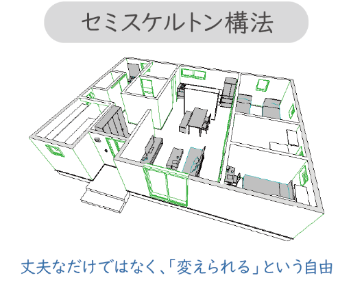ハート工夢店_セミスケルトン
