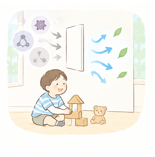シックハウスにならない